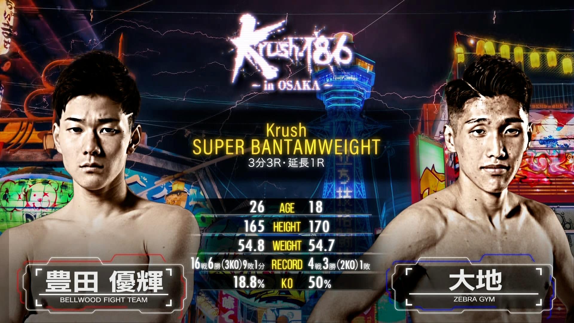 Krush 2026 - 2.1 - 第3試合/Krushスーパー・バンタム級 豊田 優輝 vs