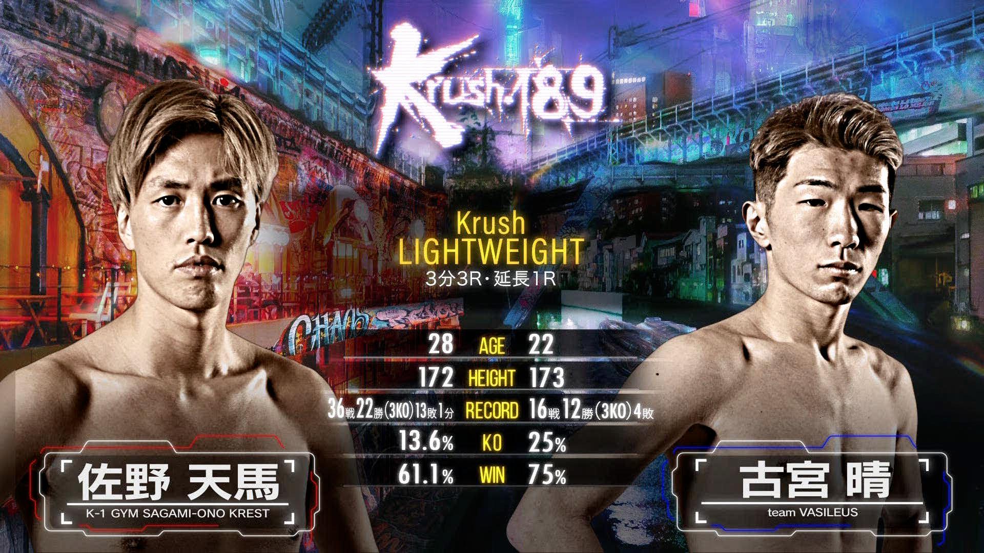 Krush 2026 - 5.2 - 第3試合 Krushライト級 佐野 天馬 vs 古宮 晴