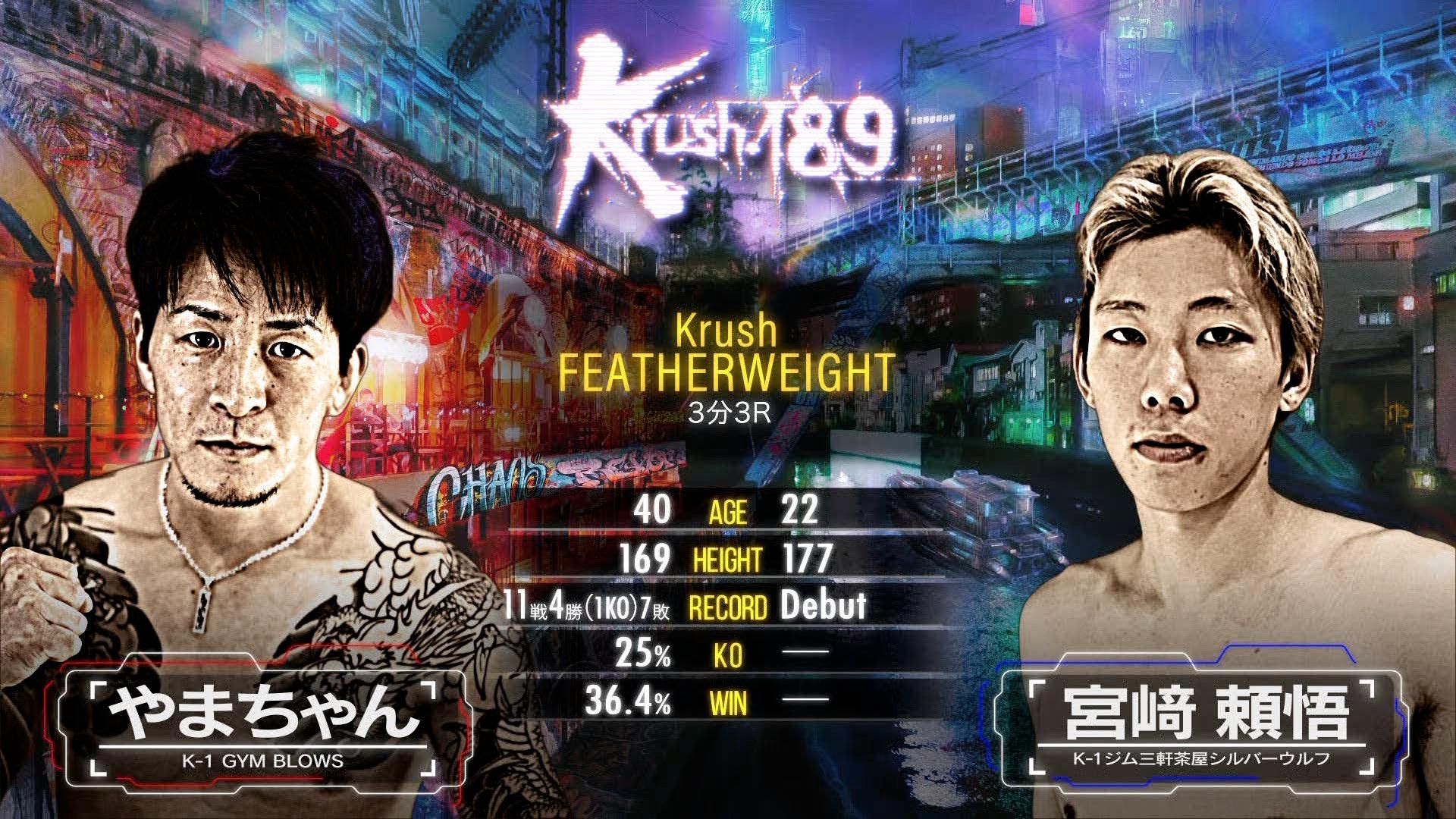 Krush 2026 - 5.2 - プレリミナリーファイト第3試合 Krushフェザー級