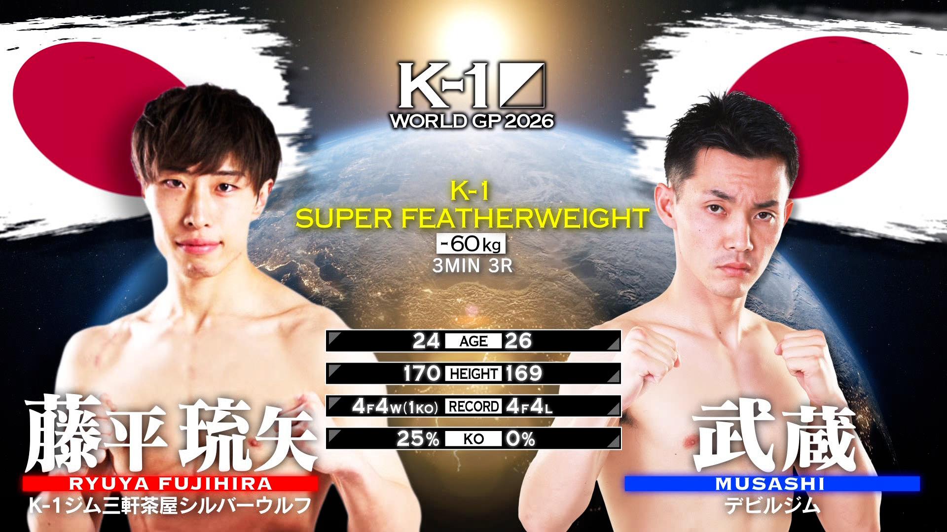 ケイワンファイターズ　k-1 K-1 2026 - 2.8 - プレリミナリーファイト第1試合 K-1スーパー