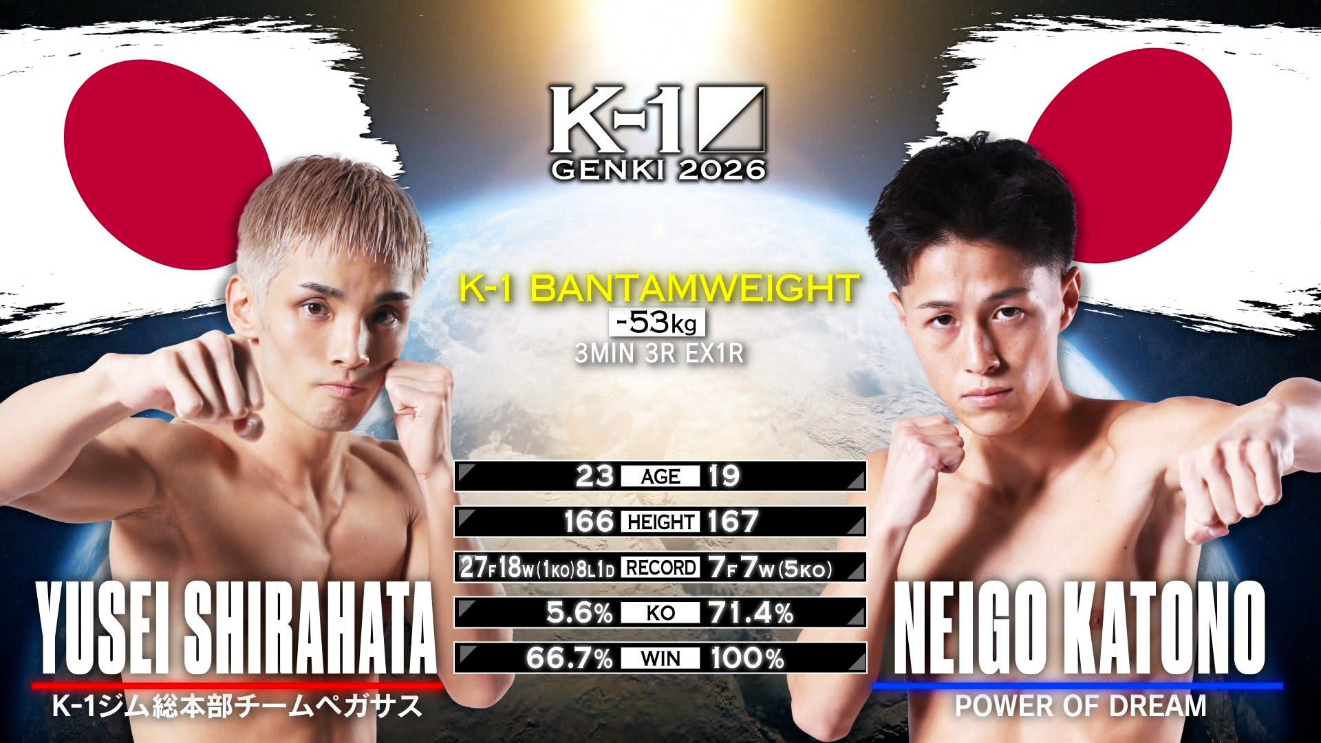 K-1 2026 - 4.11 - 第5試合 K-1バンタム級 白幡 裕星 vs 上遠野 寧吾