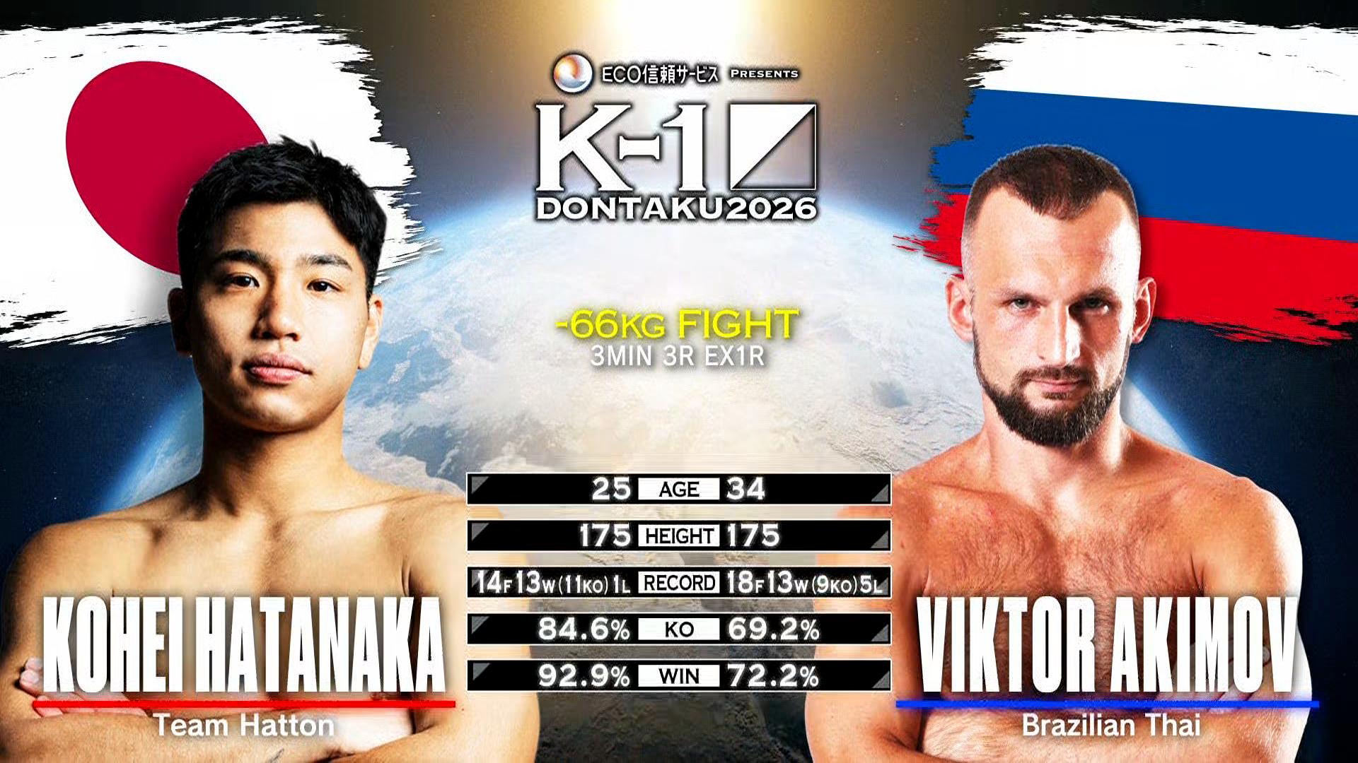 K-1 2026 - 7.20 - (二部)第1試合 -66kg契約 畑中 滉平 vs ヴィクトル