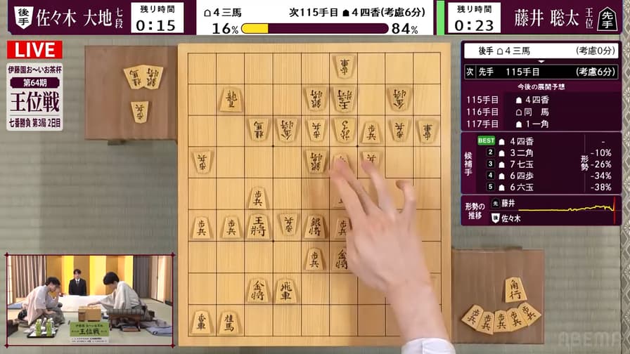 伊藤園お~いお茶杯第64期王位戦 - 【7/26】藤井聡太王位、驚きの「▲4四香」