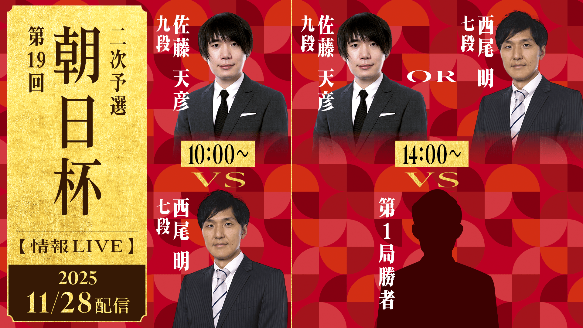 【情報LIVE】第19回 朝日杯 二次予選 佐藤天彦九段 対 西尾明七段/佐藤天彦九段 対 山川泰熙四段 2/2