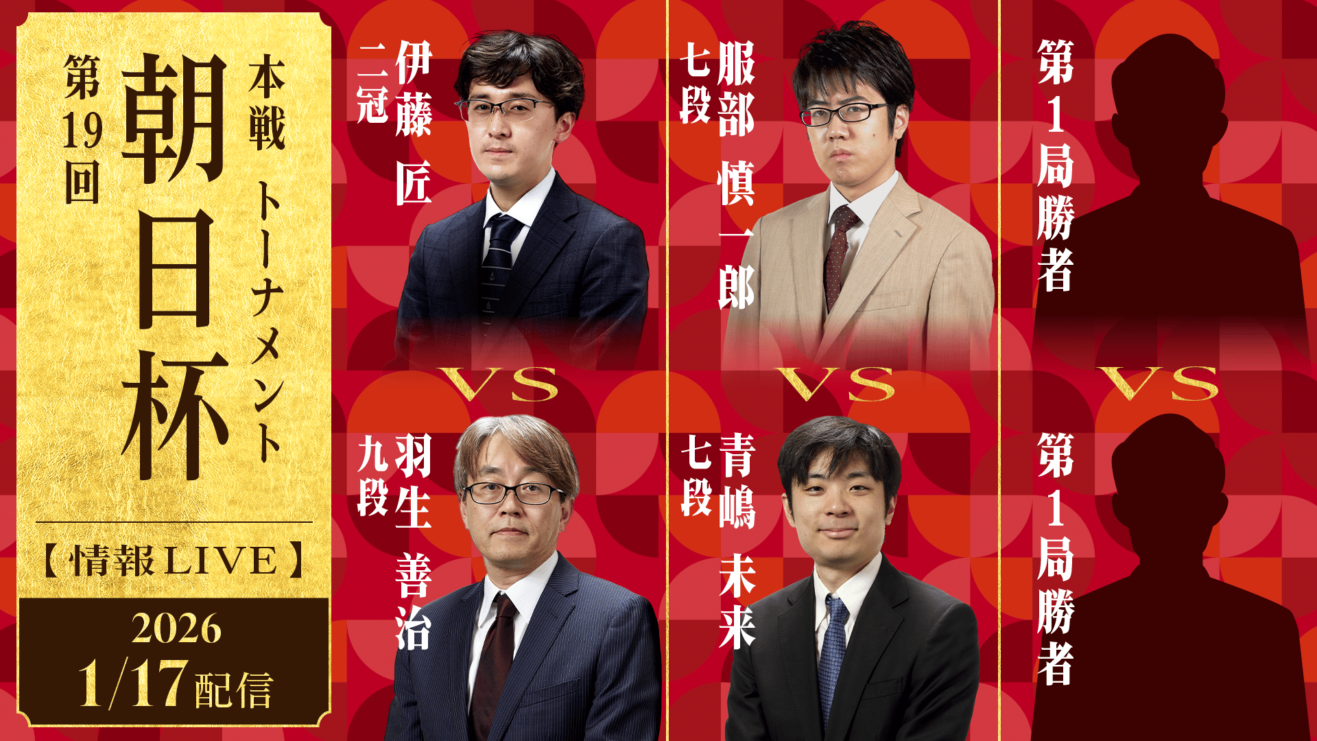第19回 朝日杯将棋オープン戦 本戦トーナメント 藤井聡太竜王・名人 対 斎藤慎太郎八段