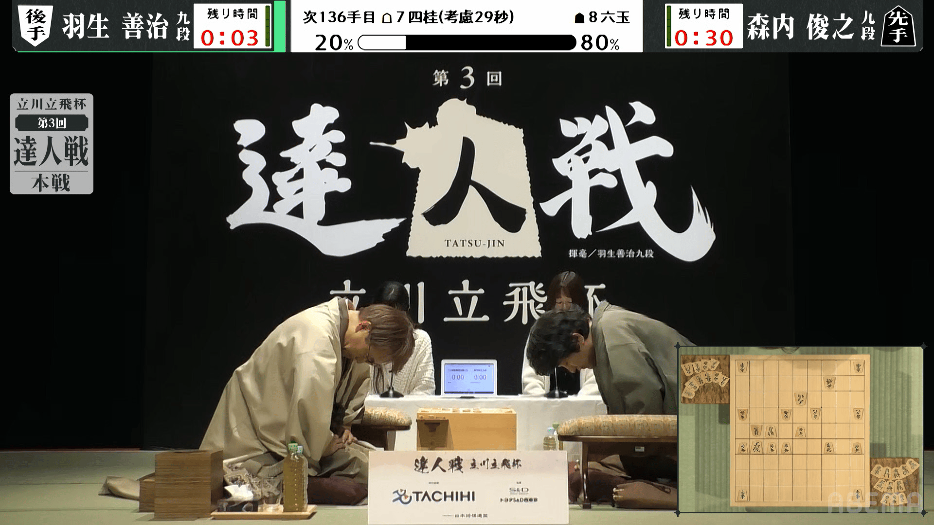 達人戦 - PR - 【終局の瞬間】第3回達人戦立川立飛杯 決勝・羽生善治