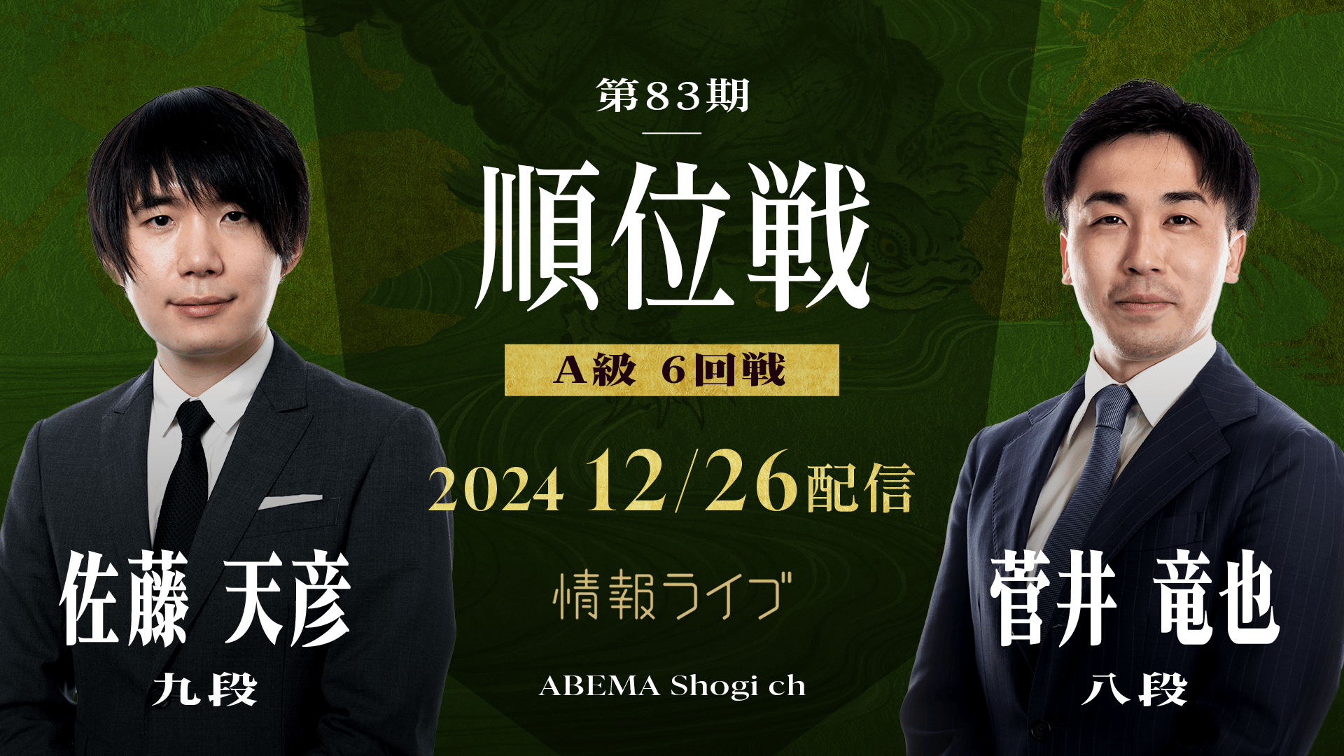 第59期名人戦A級順位戦新聞掲載全局、第73〜74期順位戦新聞切抜ファイル 第59期名人戦A級順位戦新聞掲載全局、第73〜74