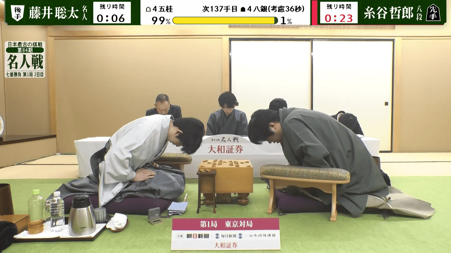 【終局の瞬間】第84期 名人戦 七番勝負 第1局 2日目 藤井聡太名人 対 糸谷哲郎八段
