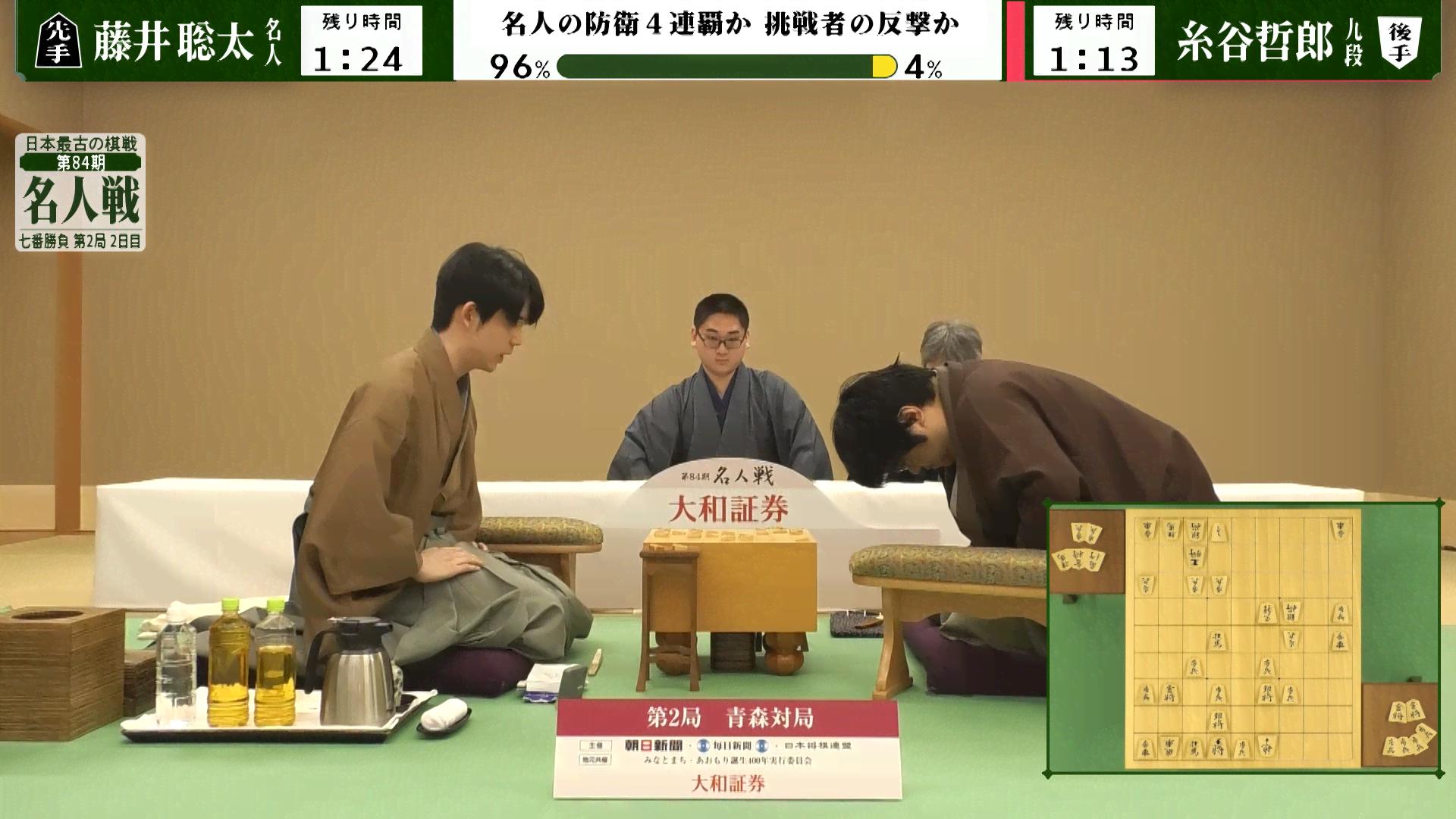 名人戦(順位戦) - 第84期 - 【終局の瞬間】第84期 名人戦 七番勝負 第2