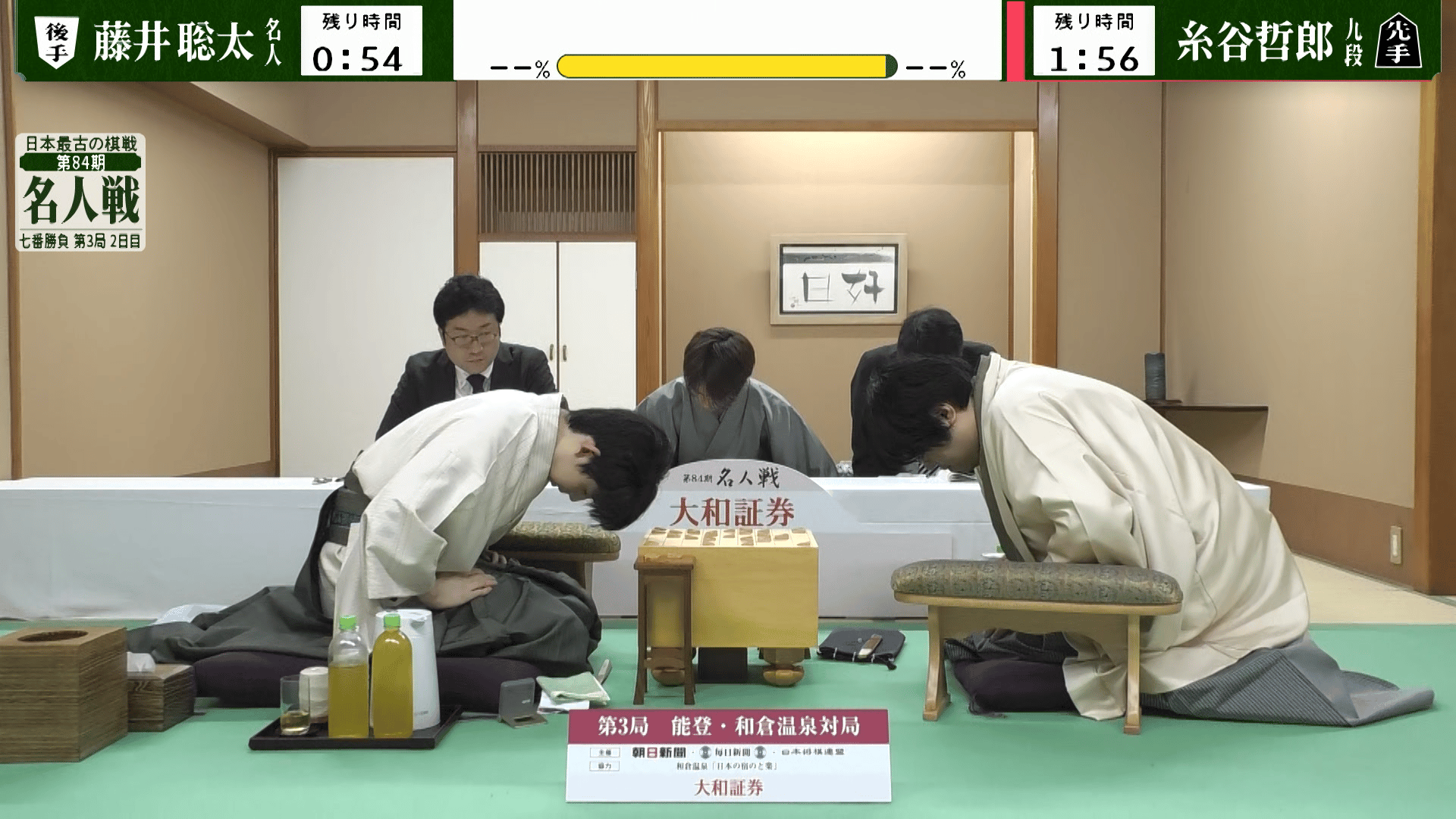 将棋名人戦 第四十期〜50期、52期 名人戦(順位戦) - 第84期 - 【終局の瞬間】第84期 名人戦 七番勝負 第3
