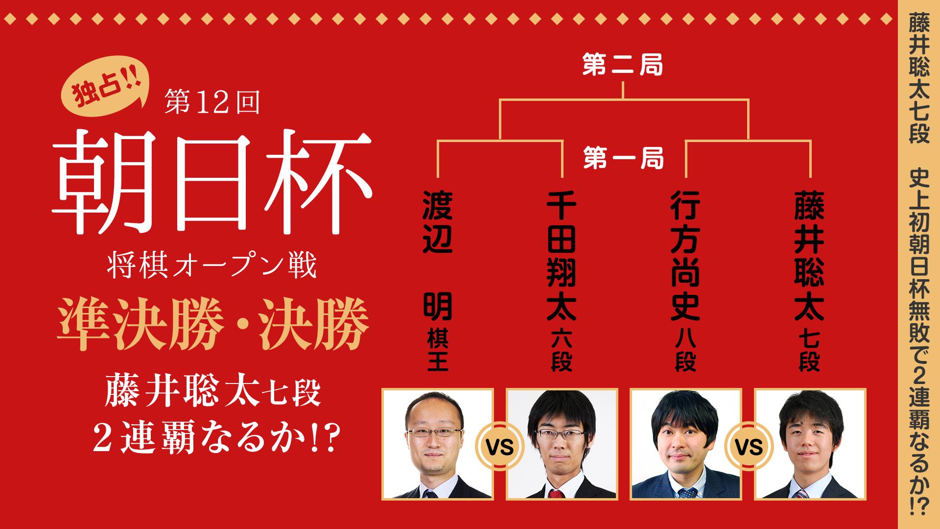 独占!!第12回朝日杯将棋オープン戦 準決勝・決勝 藤井聡太七段2連覇なるか!?