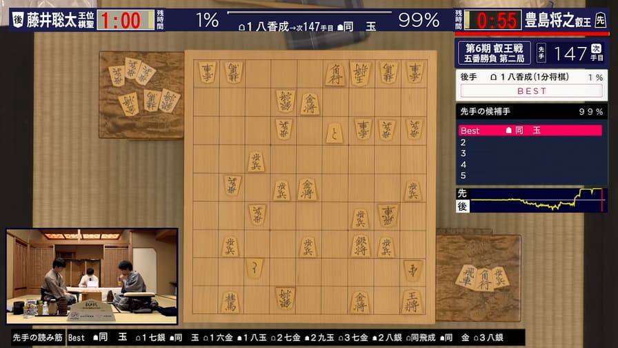 叡王戦 第6期 [8/3叡王戦 第二局]投了の瞬間 (将棋) 無料動画・見逃し配信を見るなら ABEMA