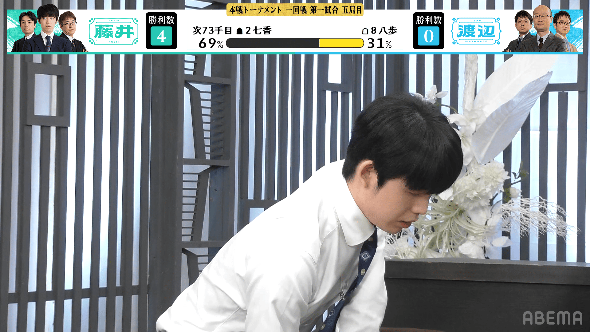 ABEMAトーナメント2024 - 本戦 - 藤井聡太竜王・名人と渡辺明九段