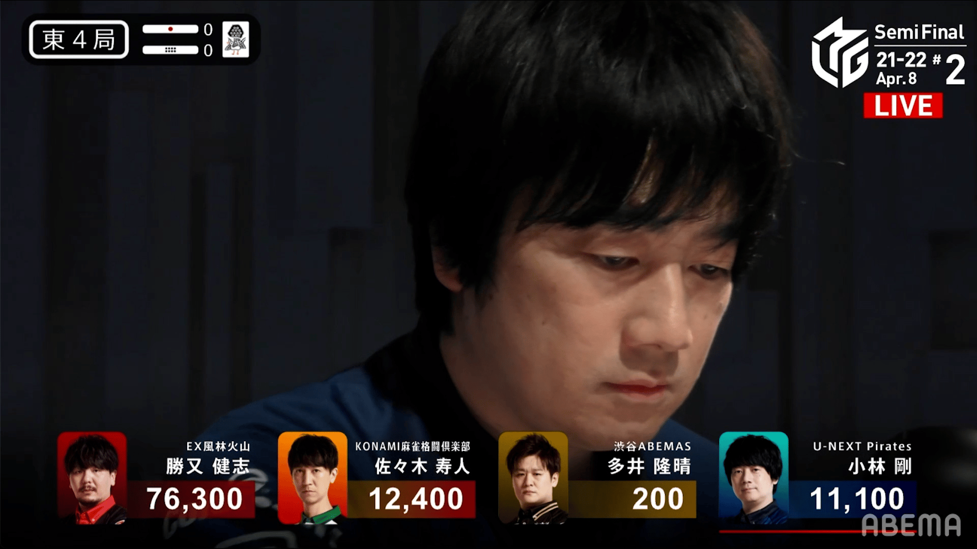 4/8 2G東4 2件立直に囲まれた小林、大逆転へ大きな望みを繋げる親満ツモ!