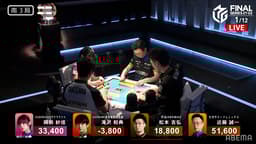 4/18 1G南2-3 ファイナルでも黄金の左手が躍動!トップ決定打となる近藤の跳満ツモ!