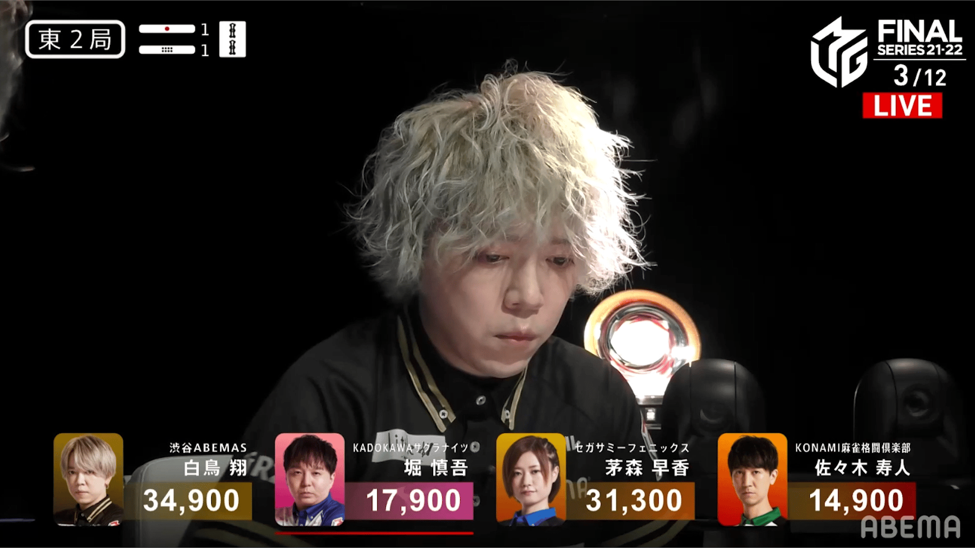 4/19 1G東2-1 白鳥vs茅森、トップに繋がる勝負の1局!