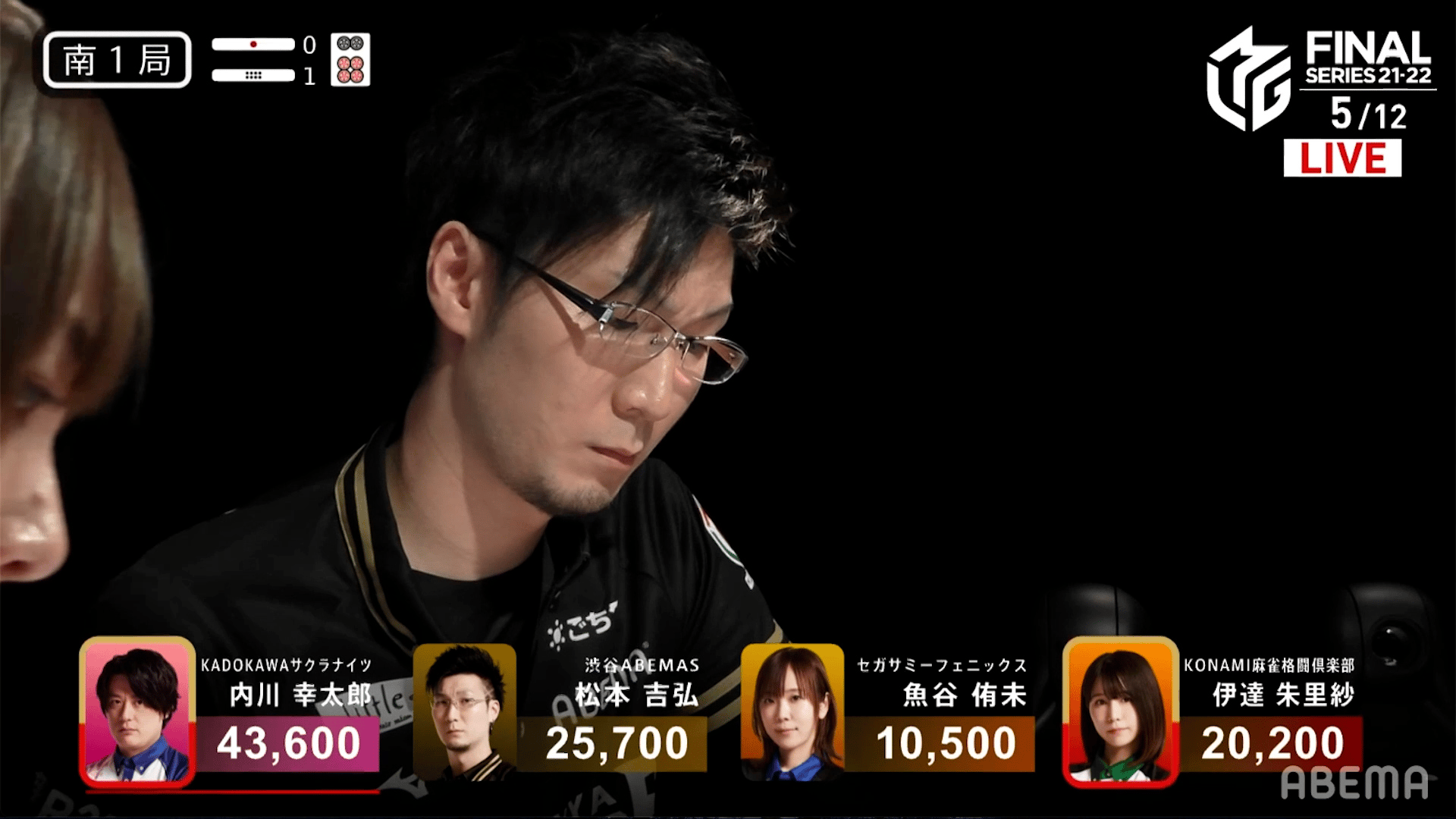 4/21 1G南1-1 ヒットマン松本!遂にマグナム弾級の手が!鋭い一撃を決める!