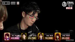 4/21 1G南1-1 ヒットマン松本!遂にマグナム弾級の手が!鋭い一撃を決める!