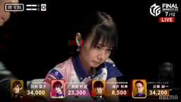 4/22 1G南4 まさに気持ちの勝負!聴牌の3人が険しい表情を浮かべながらの捲り合い!