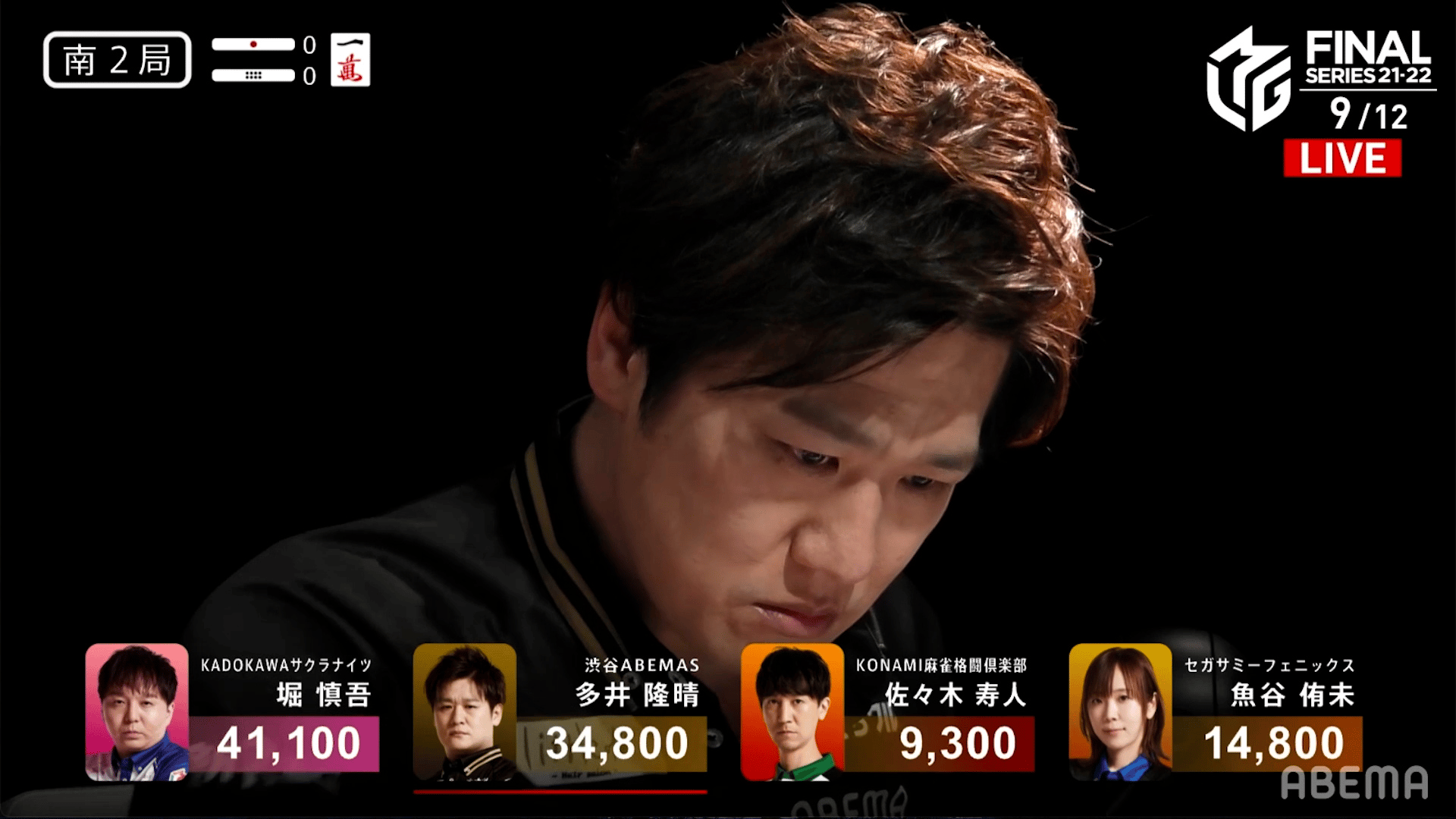 4/25 1G南2 絶対的エースの宿命!多井が魅せた維持の「4000オール!」