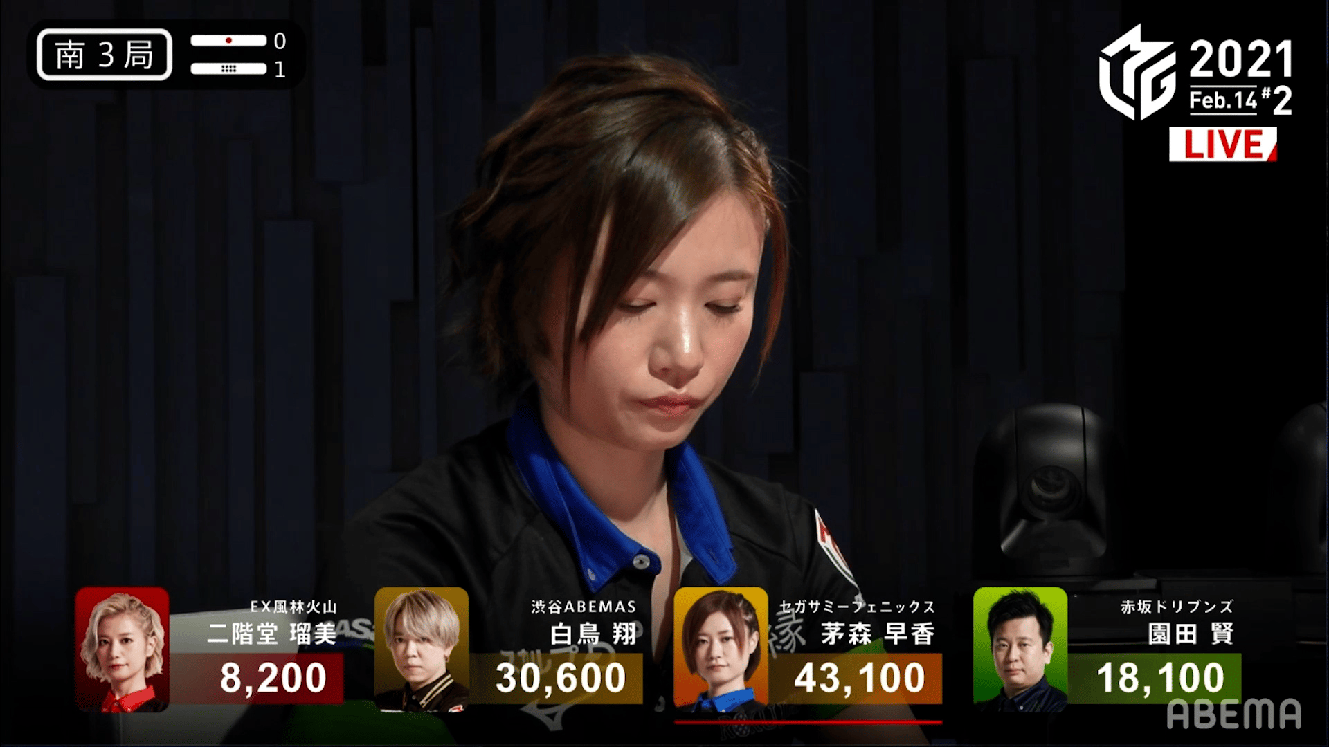 2/14 2G南3 打点王茅森!1日1ハネのノルマを達成し、本日も平均打点を更新!