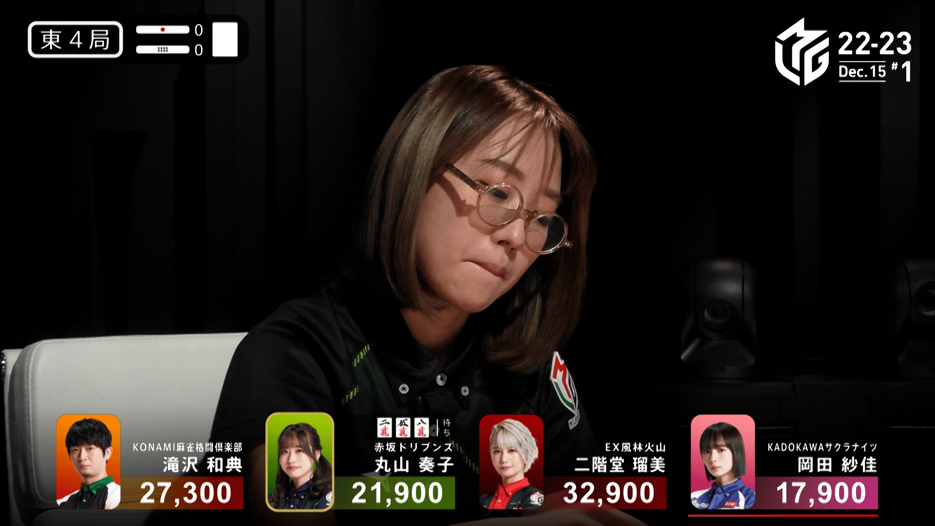 Mリーグ - ベストコレクション - 丸山奏子:12/15 1G 東4 初トップへ