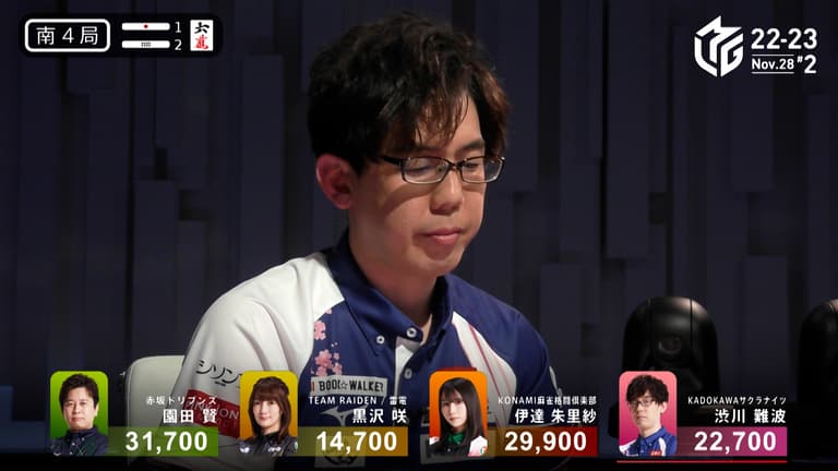 渋川難波:11/28 2G 南4-2 6000オールでトップ目に!ラス親で逆転