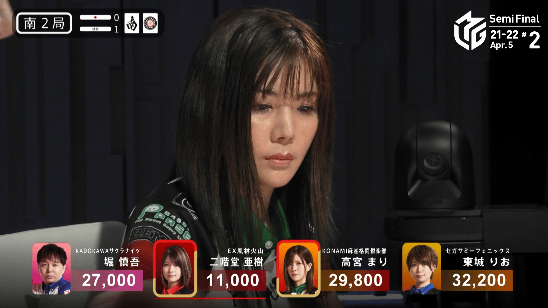 Mリーグ - ベストコレクション - 高宮まり:4/5 2G南2-1 役満四暗刻聴牌