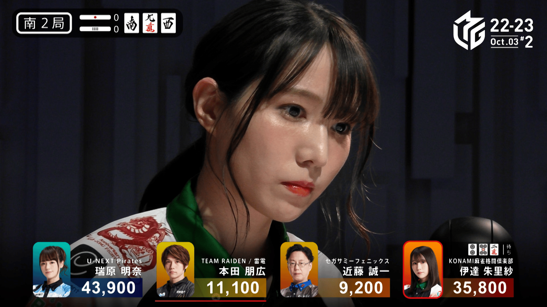 伊達朱里紗 チェキ 2025年最新】伊達朱里紗 サインの人気アイテム - メルカリ