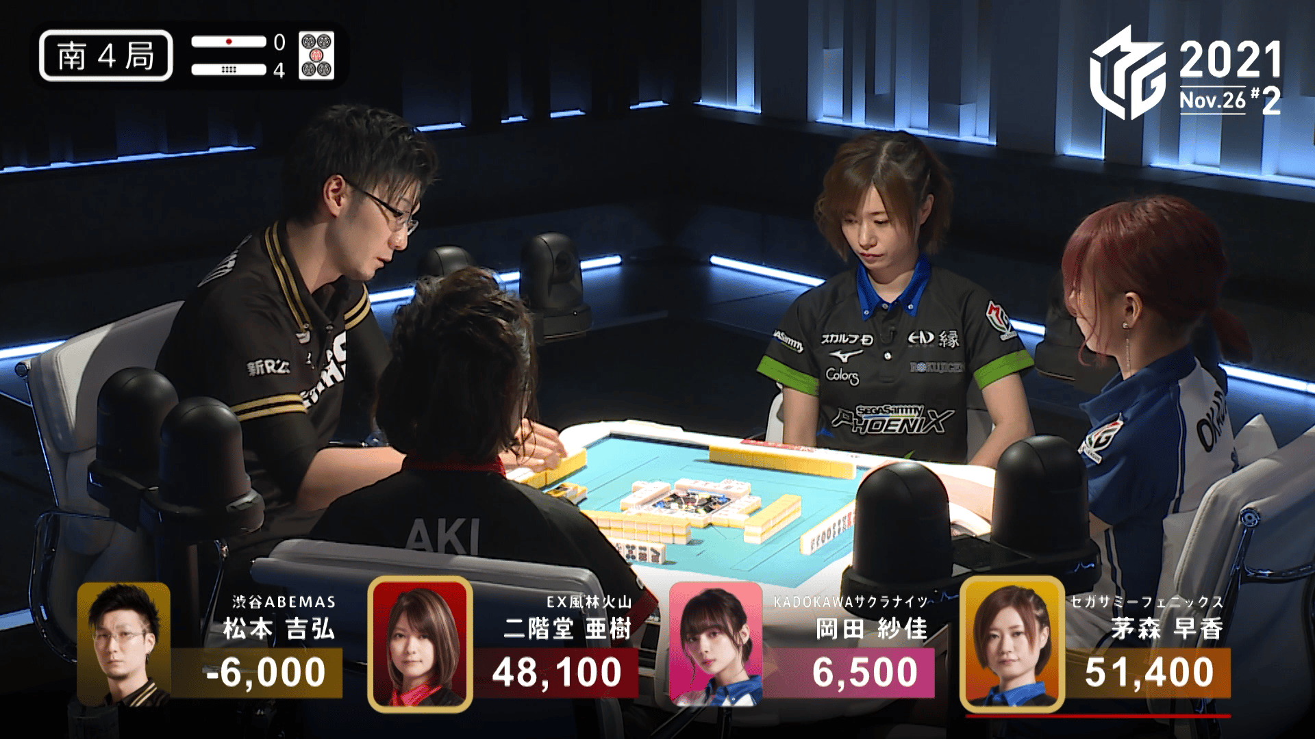 Mリーグ - ベストコレクション - 茅森早香:11/26 2G南4-4 ラスからの 