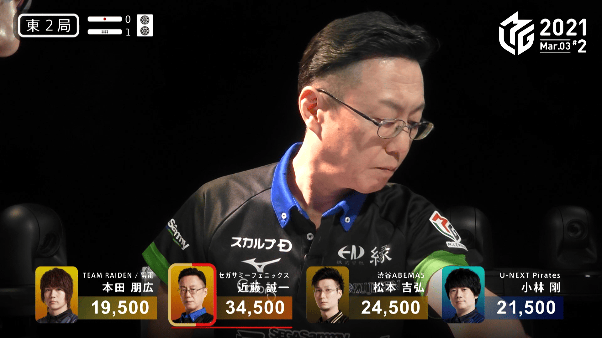 Mリーグ - ベストコレクション - 近藤誠一:3/3 2G東2-1 守りながら