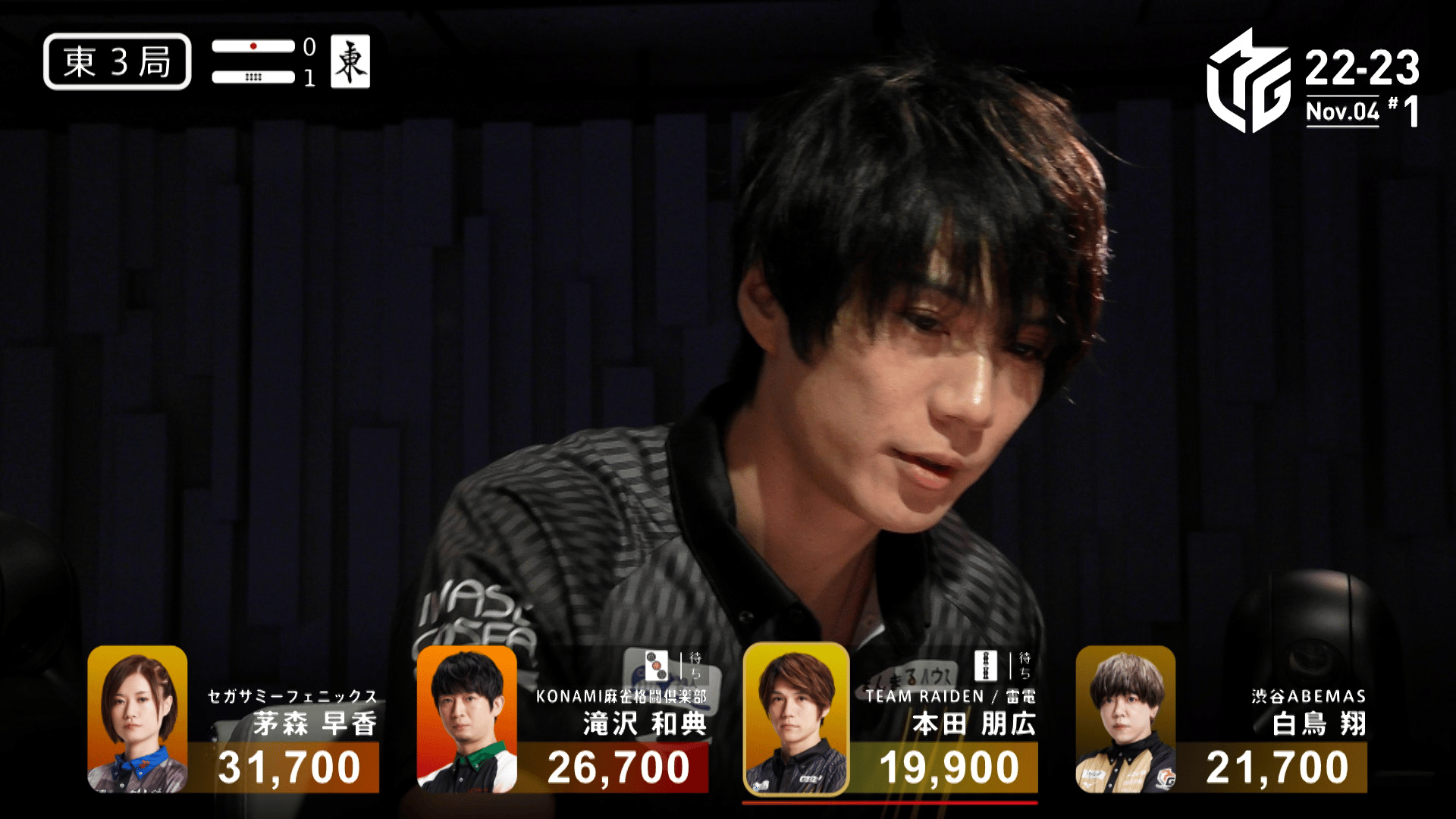 Mリーグ - ベストコレクション - 本田朋広:11/4 1G 東3-1 好調の証!裏2