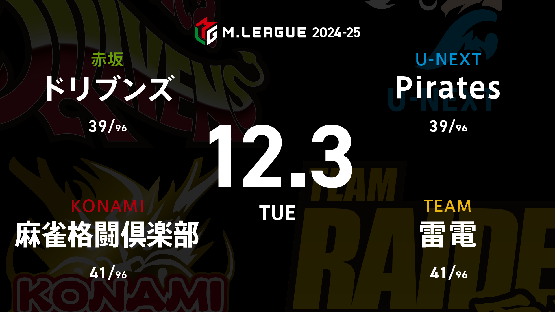 近代麻雀フェアカードセットMリーグ 近代麻雀フェア カードセット Mリーグ