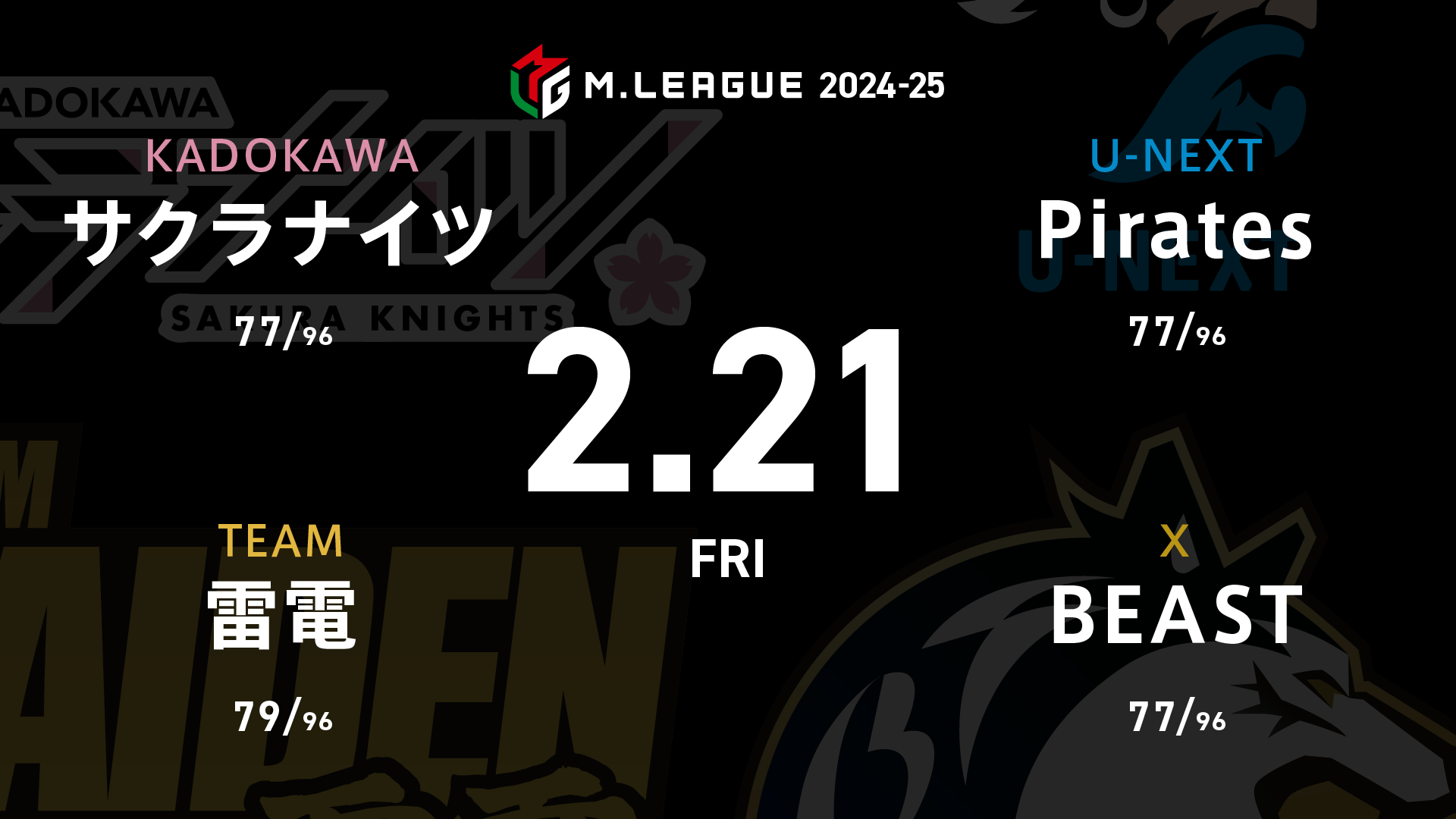 BOSS Mリーグ　コラボキャンペーン　ロンT サクラナイツ BOSS Mリーグ コラボロンT サクラナイツ 2025年最新】Mリーグ