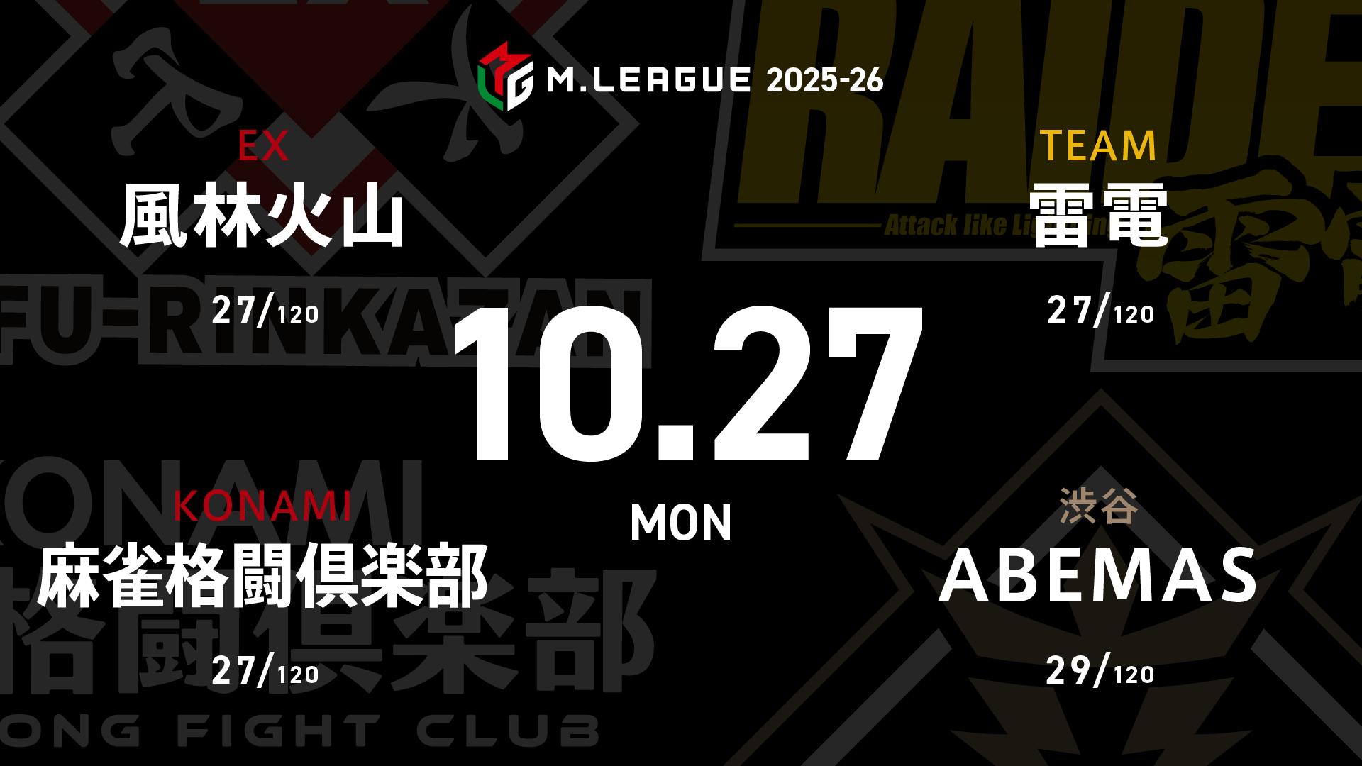 Mリーグ2023-24 スーパープレミアムナイトin東京ドームシティ