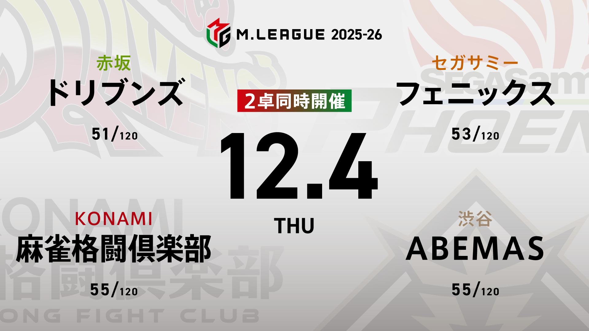 大和証券 Mリーグ ドリブンズvs麻雀格闘倶楽部vsABEMASvsフェニックス
