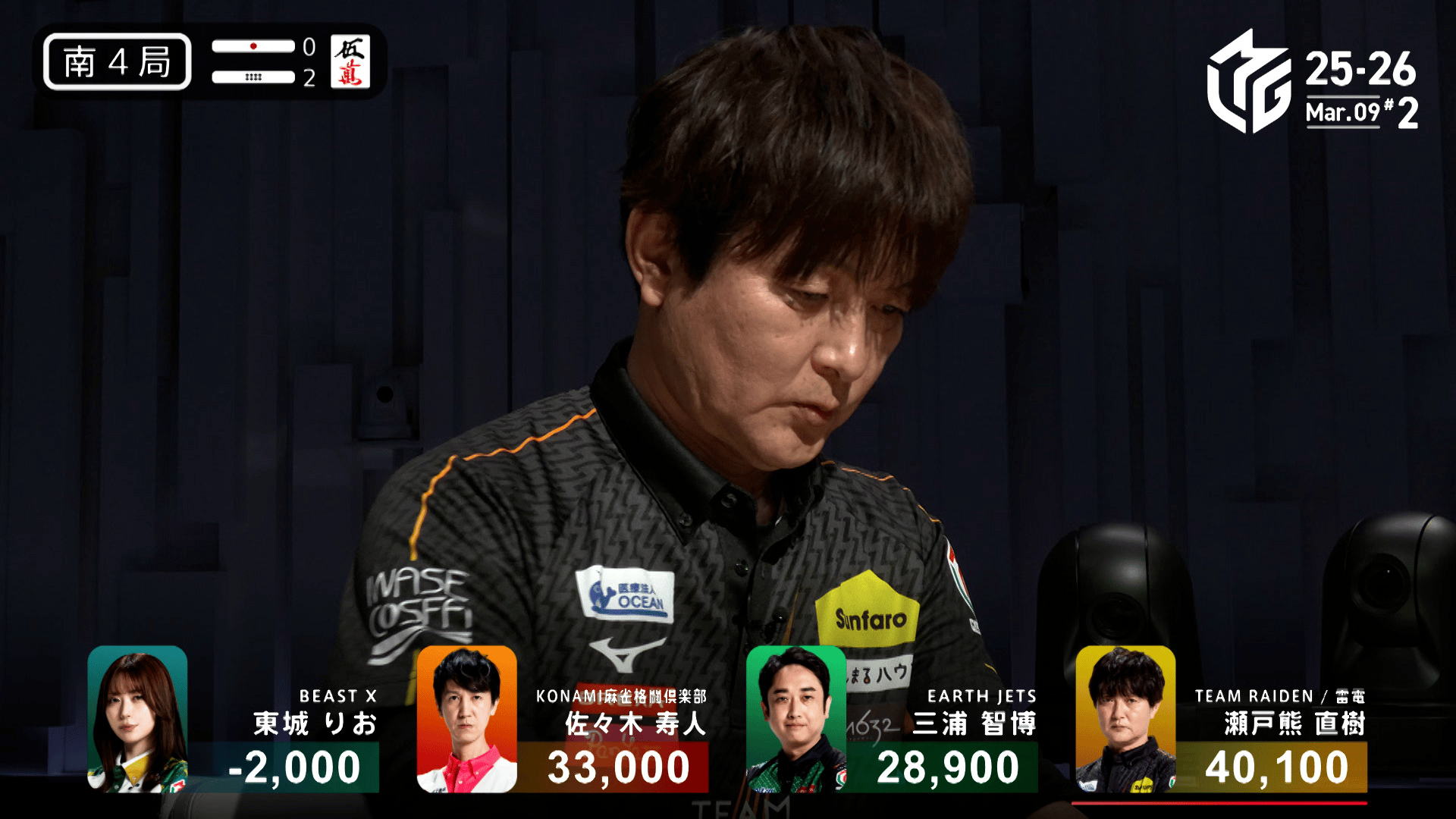 Mリーグ - ベストコレクション - 瀬戸熊直樹:3/9 2G 南4-2 兄貴の意地