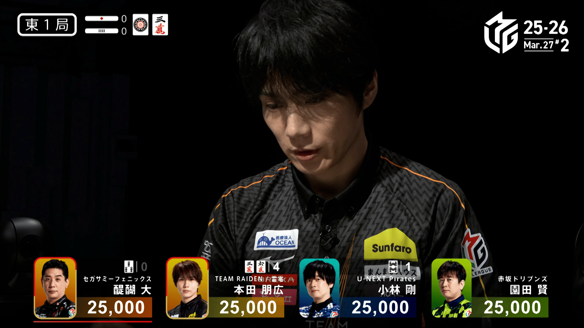 Mリーグ - ベストコレクション - 本田朋広:3/27 2G 東1 レギュラー