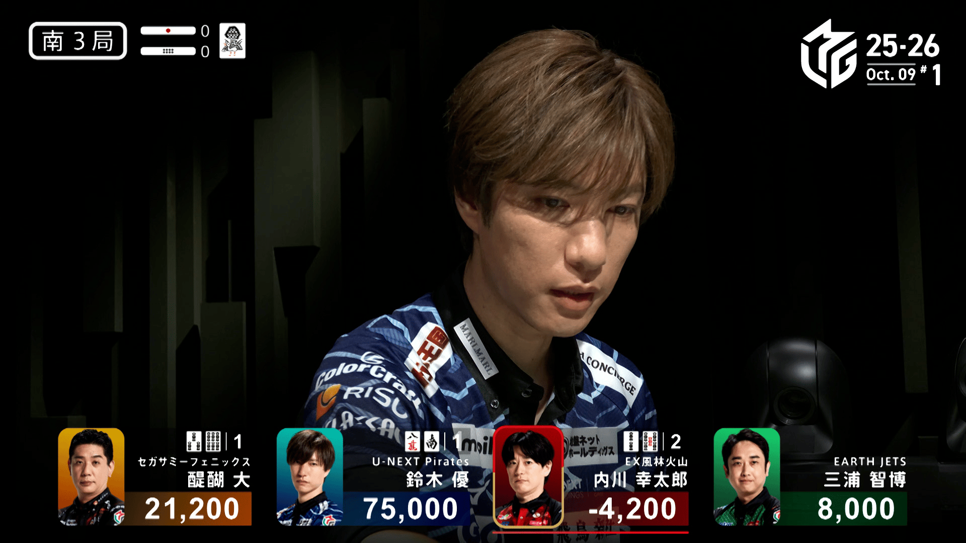 Mリーグ - ベストコレクション - 鈴木優:10/9 1G 東1 のっけから