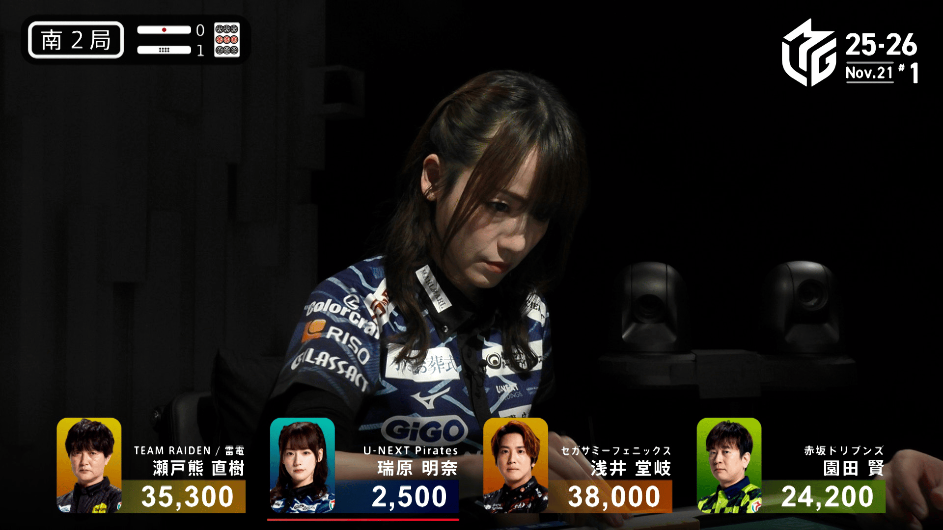 Mリーグ - ベストコレクション - 瑞原明奈:11/21 1G 南2-1 誕生日に何