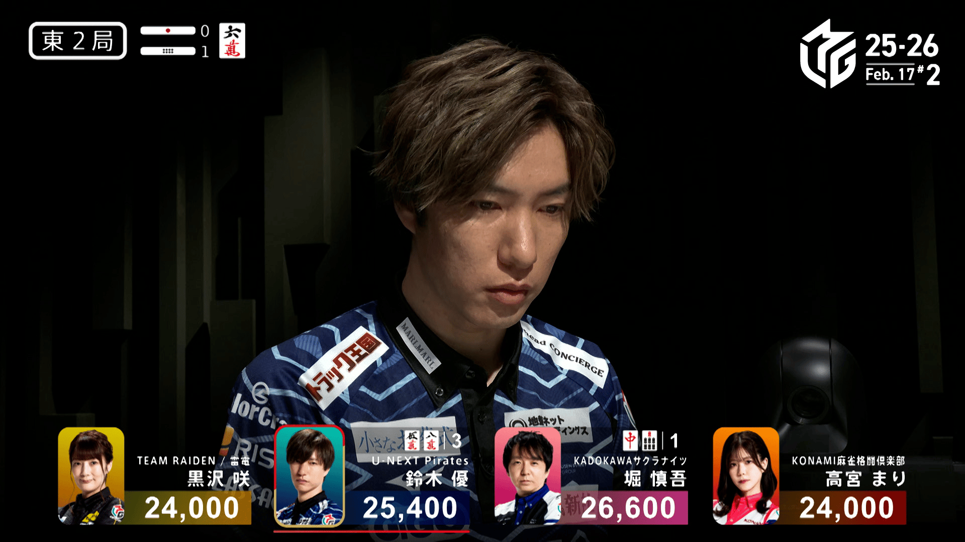 Mリーグ - ベストコレクション - 鈴木優:2/17 2G 東2-1 海賊にこんなに