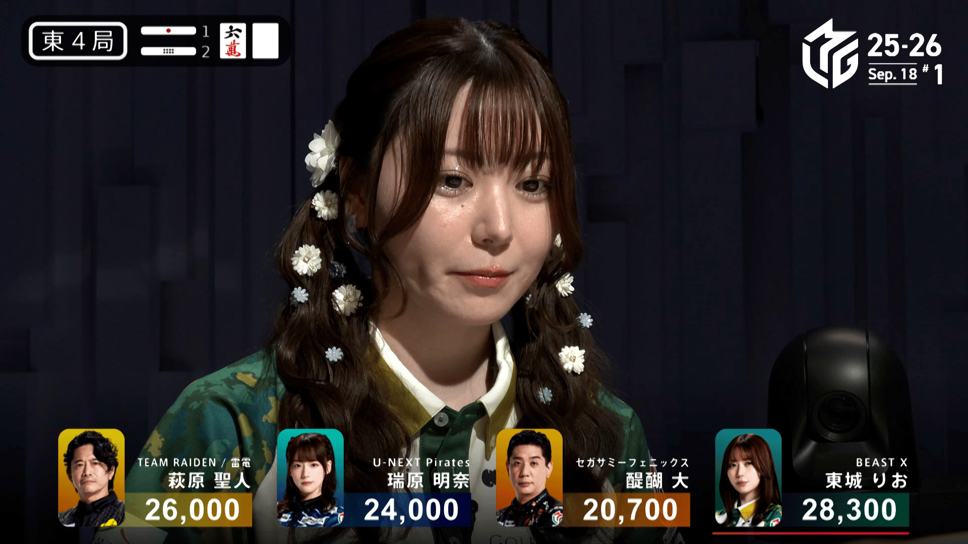 Mリーグ - ベストコレクション - 東城りお:9/18 1G 東4-2 ビースト