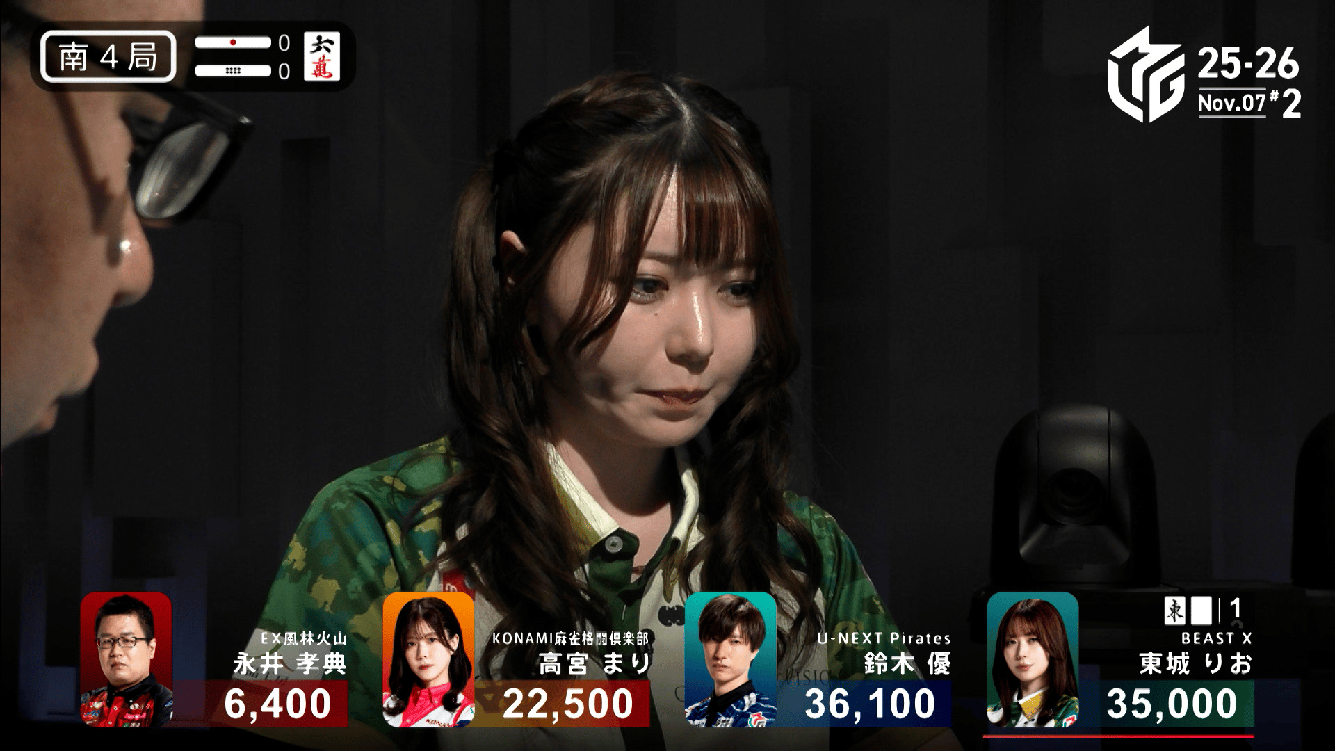 Mリーグ - ベストコレクション - 中田花奈:11/3 1G 南2 獅子奮迅の野生