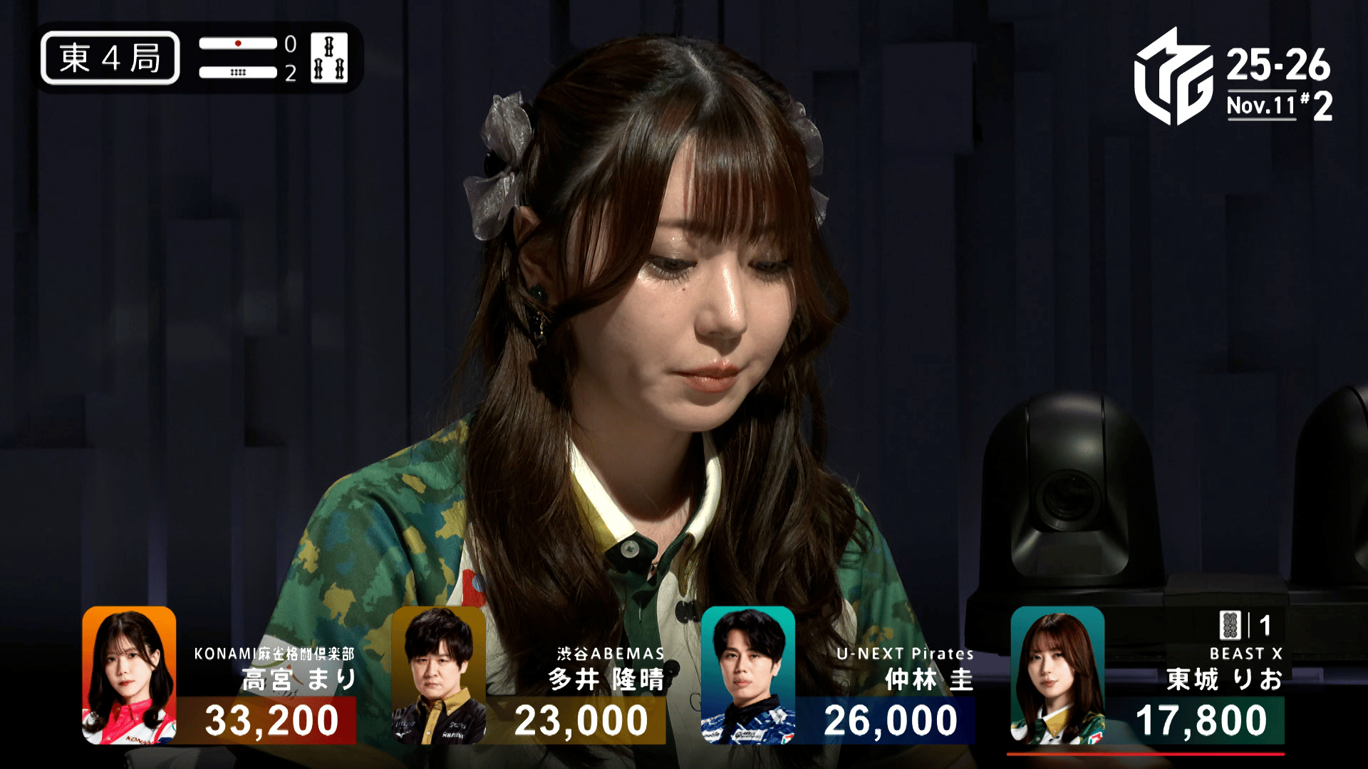 Mリーグ - ベストコレクション - 東城りお:11/11 2G 東4-2 こんな巡目