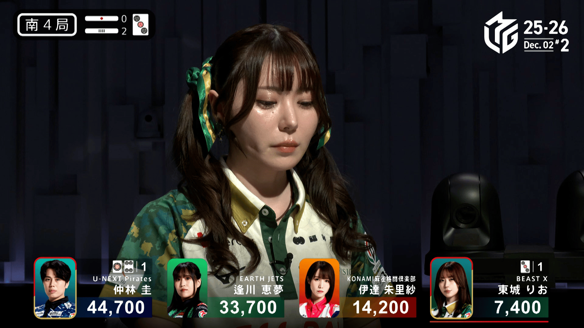 Mリーグ - ベストコレクション - 東城りお:12/2 2G 南4-2 全ての条件が