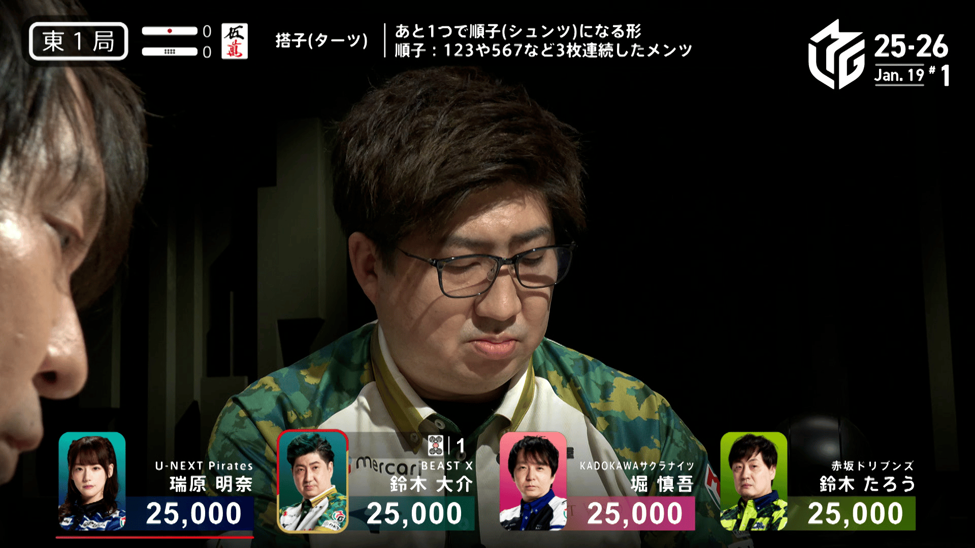 Mリーグ - ベストコレクション - 東城りお:9/18 1G 東4-2 ビースト