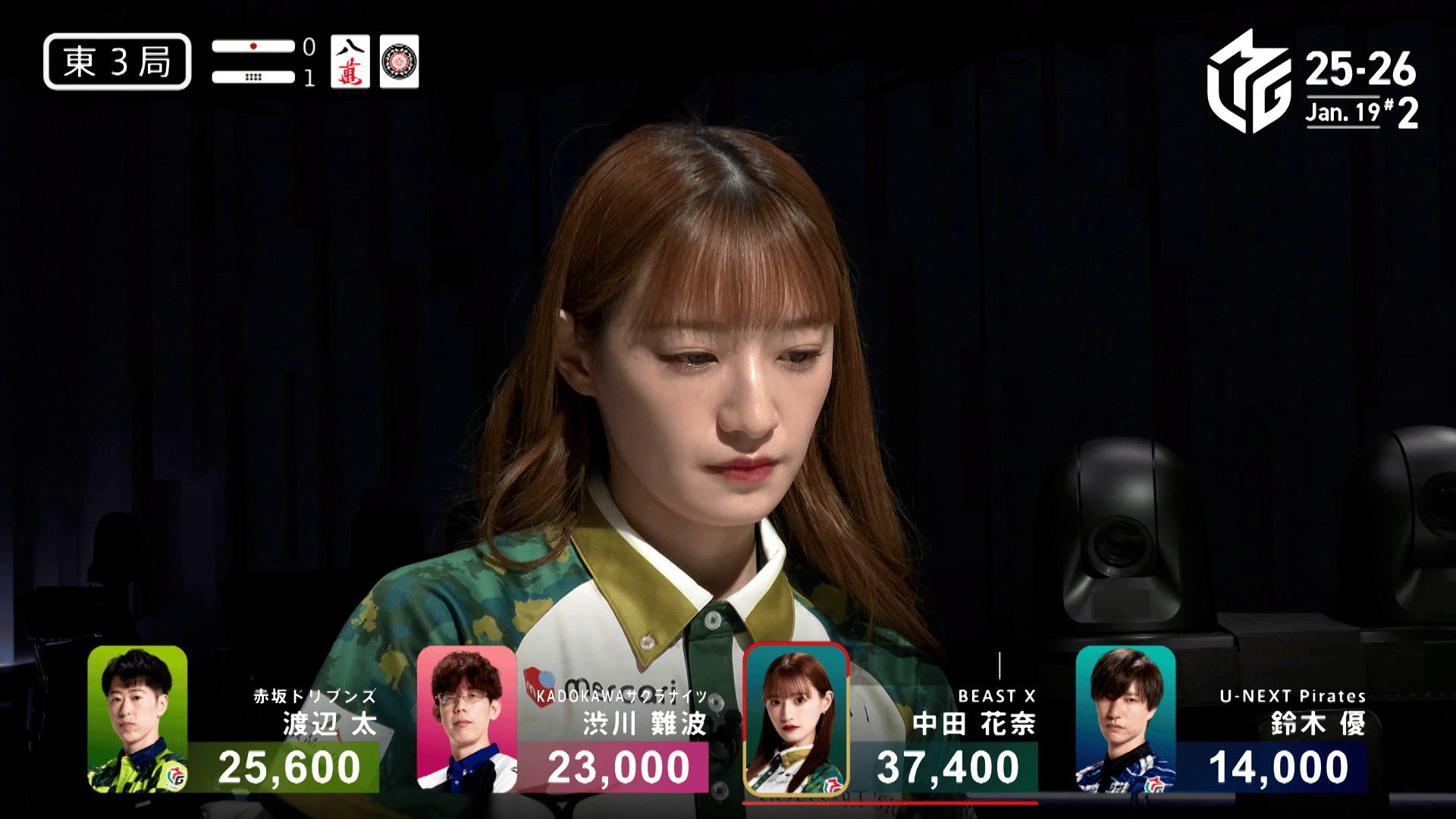 Mリーグ - ベストコレクション - 東城りお:9/18 1G 東4-2 ビースト