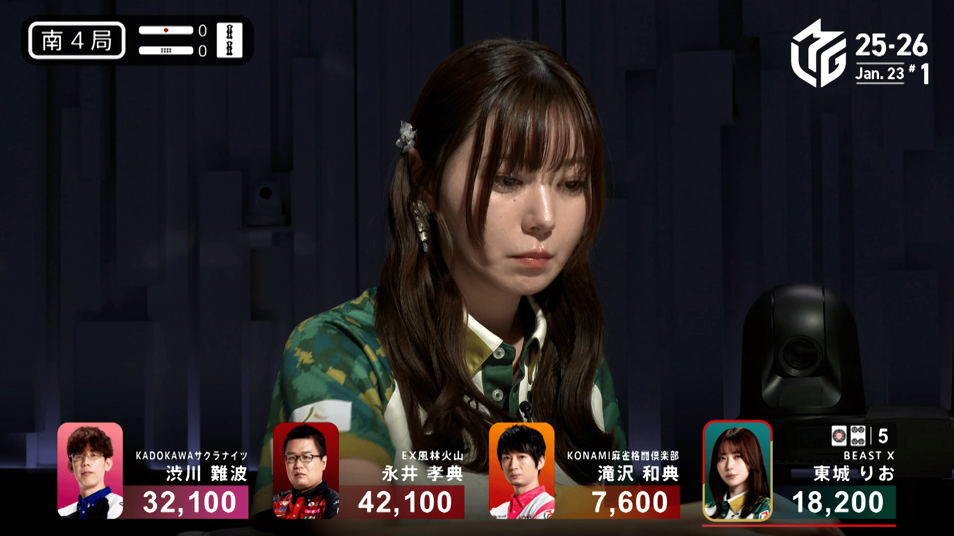 Mリーグ - ベストコレクション - 東城りお:11/11 2G 東4-2 こんな巡目