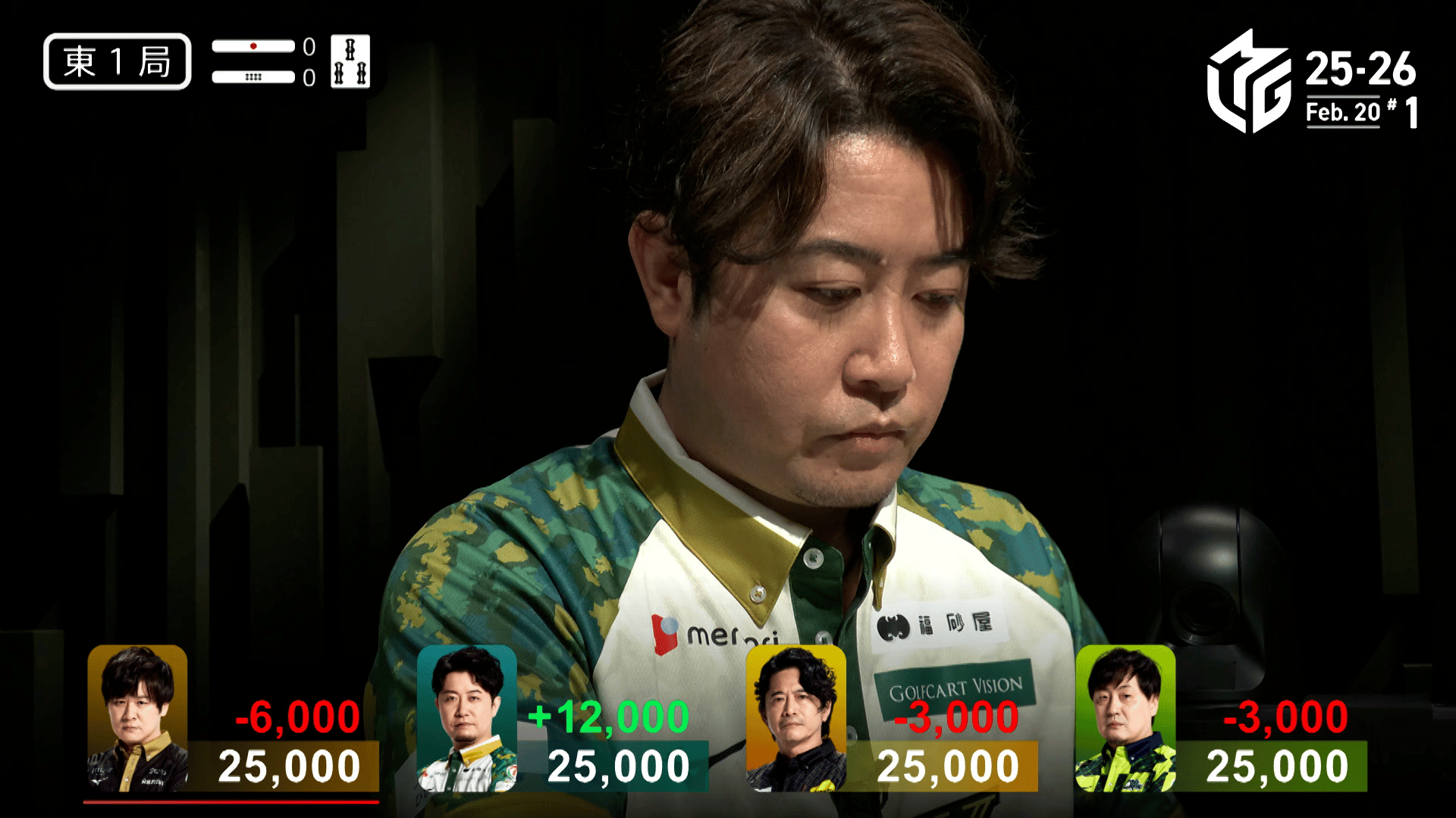 Mリーグ - ベストコレクション - 東城りお:11/6 1G 南3 山に居て欲しい