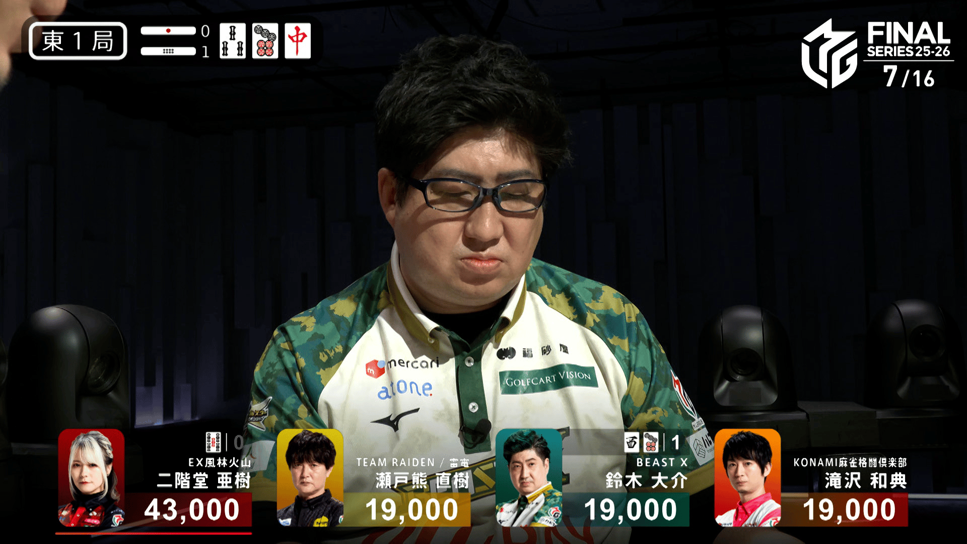 Mリーグ - ベストコレクション - 東城りお:9/18 1G 東4-2 ビースト